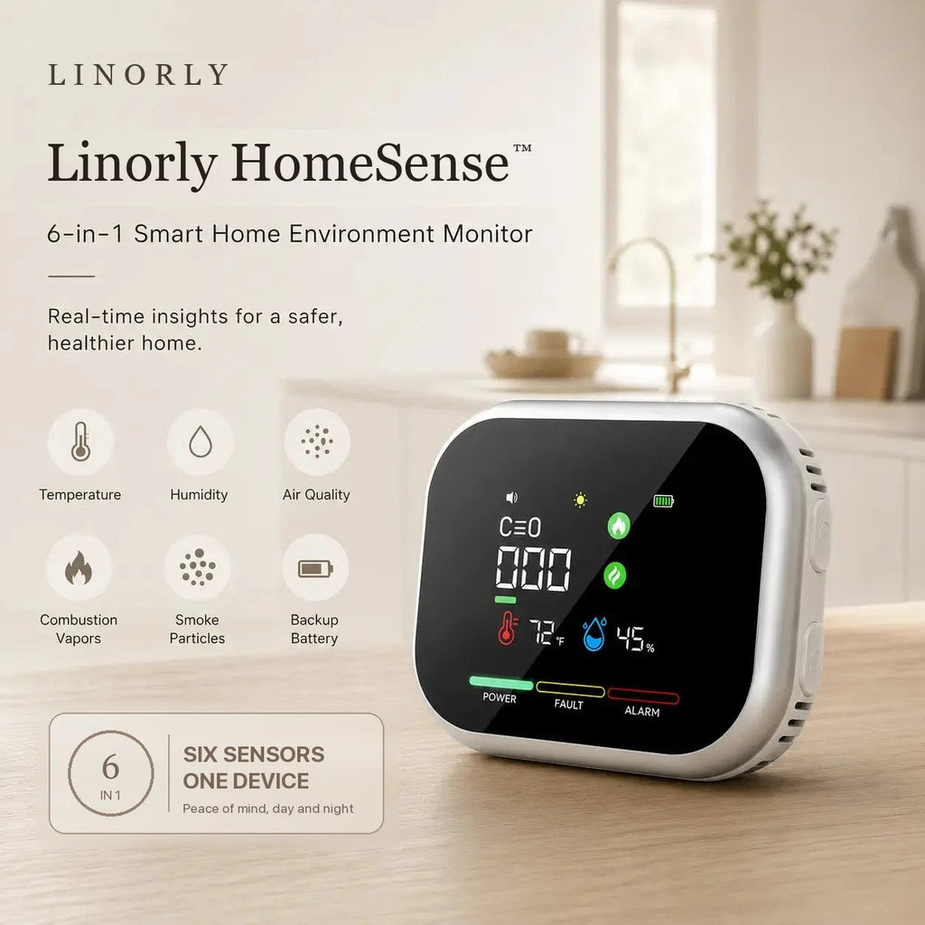 Linorly HomeSense 6-in-1 Smart Home Environment Monitor