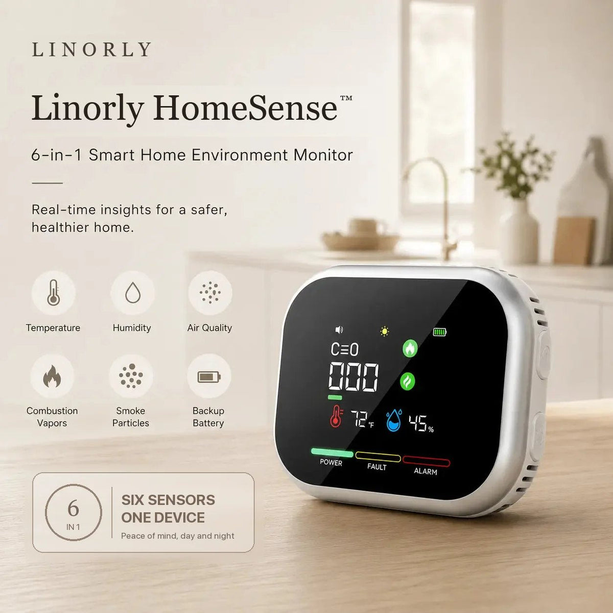 Linorly HomeSense 6-in-1 Smart Home Environment Monitor