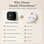 Linorly HomeSense vs standard detectors