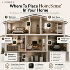 Where to place Linorly HomeSense in your home