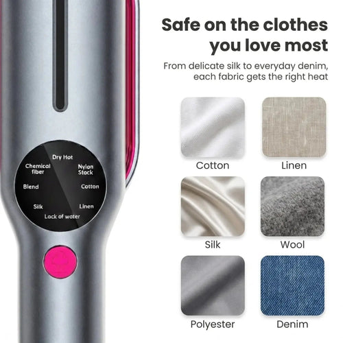 Fabric settings for silk, cotton, linen, wool, polyester and denim