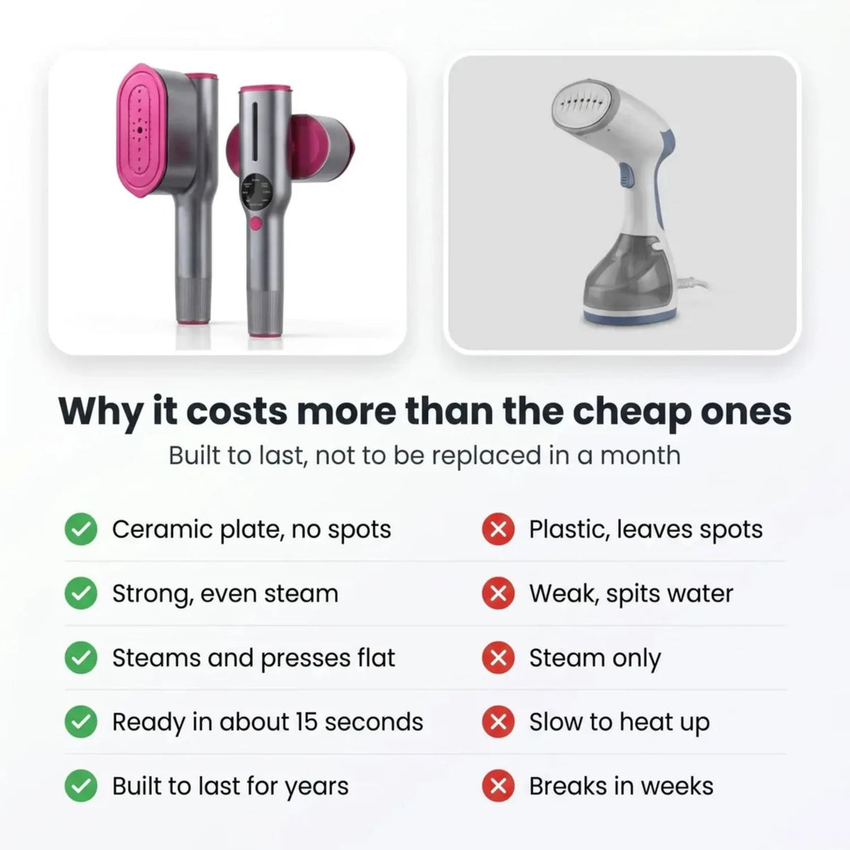 Linorly SteamPress vs cheap steamers